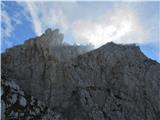 pogled na V.Babo takoj pod sedlom