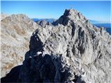 Planina Blato - Škednjovec