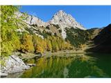 jezero Bordaglia in Creta di Bordaglia