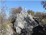 Laško (at Tabor Castle) - Hum above Laško