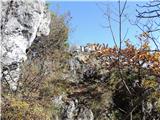 Laško (at Tabor Castle) - Hum above Laško