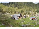Planina Dedno polje.