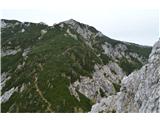 Pogled na pot proti planini Korošici.