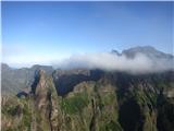 Pico do Areeiro - Pico Ruivo