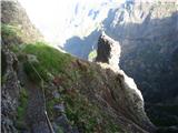 Pico do Areeiro - Pico Ruivo
