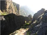 Pico do Areeiro - Pico Ruivo