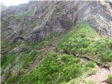 Pico do Areeiro - Pico Ruivo