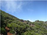 Pico do Areeiro - Pico Ruivo