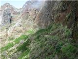 Pico do Areeiro - Pico Ruivo