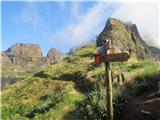 Pico do Areeiro - Pico Ruivo