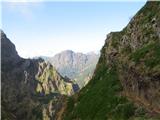 Pico do Areeiro - Pico Ruivo