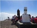 Pico do Areeiro - Pico Ruivo