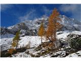 Prelaz Scalini - Passo Scalini utrinek