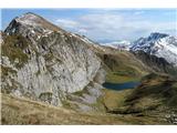 levo Cima Avostanis, jezero in zasnežene gore