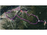 gps sled 10.8 km