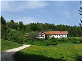 Pasja ravan 1019m Zadnje kmetije nad dolino Božna na 800m