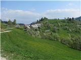 Sv.Ožbolt 859m (prečenje Polhograjskih Dolomitov) Prispem do Sela 730m