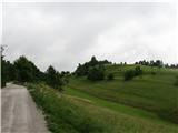 Pogled nazaj na Toško čelo 