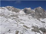 Dolgi hrbet, Štruca in Skuta z Dolgih sten cca 2150m. Spredaj novi bivak pod Grintovcem