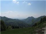 Sv.Ožbolt 859m (prečenje Polhograjskih Dolomitov) Dolina Male Božne z Goro 824m v ozadju