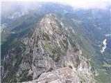 Krofička, levo Logarska dolina, desno Robanov kot