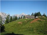 planina Korošica