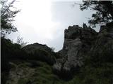 Korošica,Koroški vrh1990m 