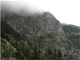 Korošica,Koroški vrh1990m Rzenik,Humarjev svet