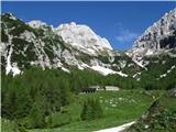 Koštrunove špice 2502m Viška planina