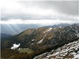 Poševni fleši Boga nad Bohinjem