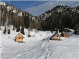 Pl.Dedno polje