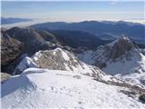 Greben Mišelj vrh - Mišeljski Konec