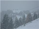 Brunarica-zimska plaža 1600m