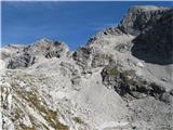 Malo pred vrati 2180m,levo Križ,desno Stenar