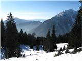 Sonce,veter in mraz