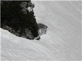 Sleme (Ablanca) 2004 m Debel sneg v obskalni moreni