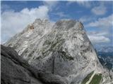 Desno Zadnji Prisank 2392m,levo Zvoniki 2438m,2410m