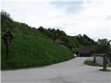 Pri gostilni Schwarzmann-Na Vihri 740m