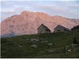 Monte Cavallo s planine Auernig