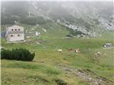 Korošica,Koroški vrh1990m 