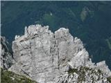 Ostrv 2126m Cjajnik 1960m,kralj Košute,samo za izbrance