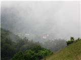 Cerkev Sv.Jurija 412m-Hruševo