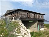 Mte.Chiappo 1700m 