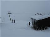 Končno na Petelinjeku 1552m