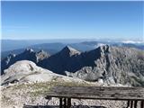 Skupina Draškoh vrhov s Toscem in Viševnikom