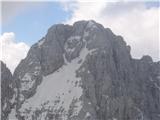 Škrlatica