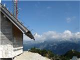 Tu pri kameri Vogel 1704m(višinomer Mammut -1m natančno)