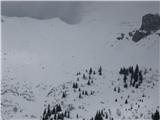 Pod Košuto(krožna ski tura po planinah) Škrbina 1869m