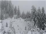 Zgornja,daljša pot okoli Kališja 1442m