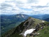 Ojstrnik 2052m Dobrač